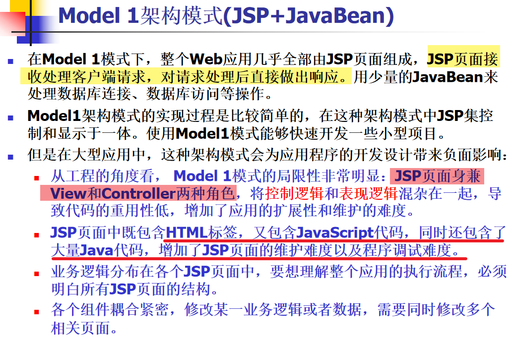 【JavaWeb】JSP简介-CSDN博客