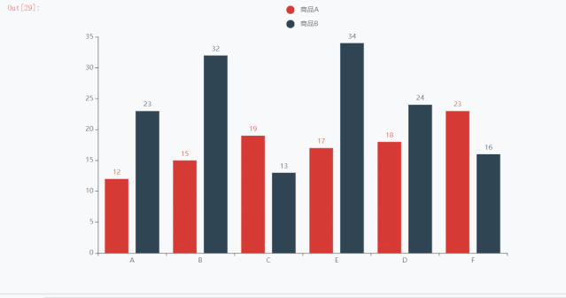 a980ddbb7af81af594ef714430b47607.gif