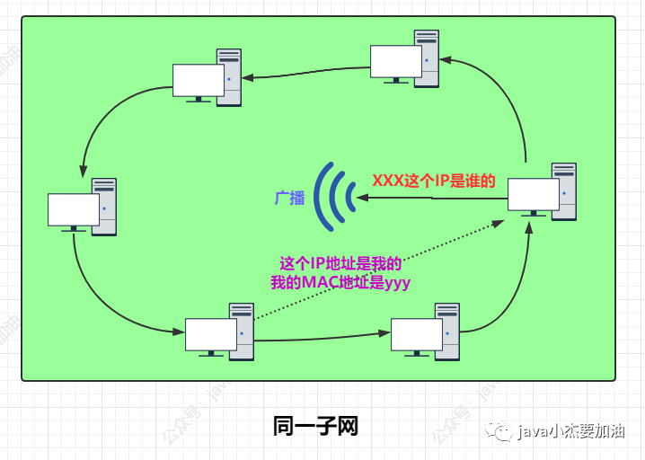 a98470a8f94f5bb4d7938ea7a7359bcf.png