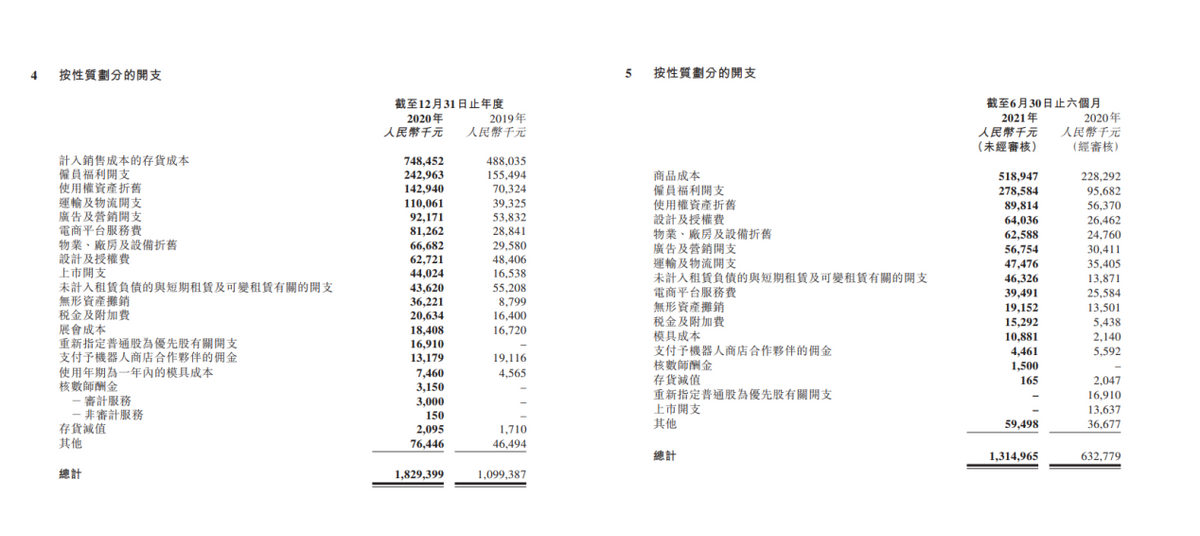 Q3跑出增长新姿势，泡泡玛特开启股价V型反转之路？