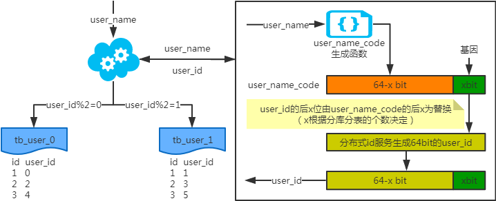 a98d2c08bd290debd91552fe44e82c60.png