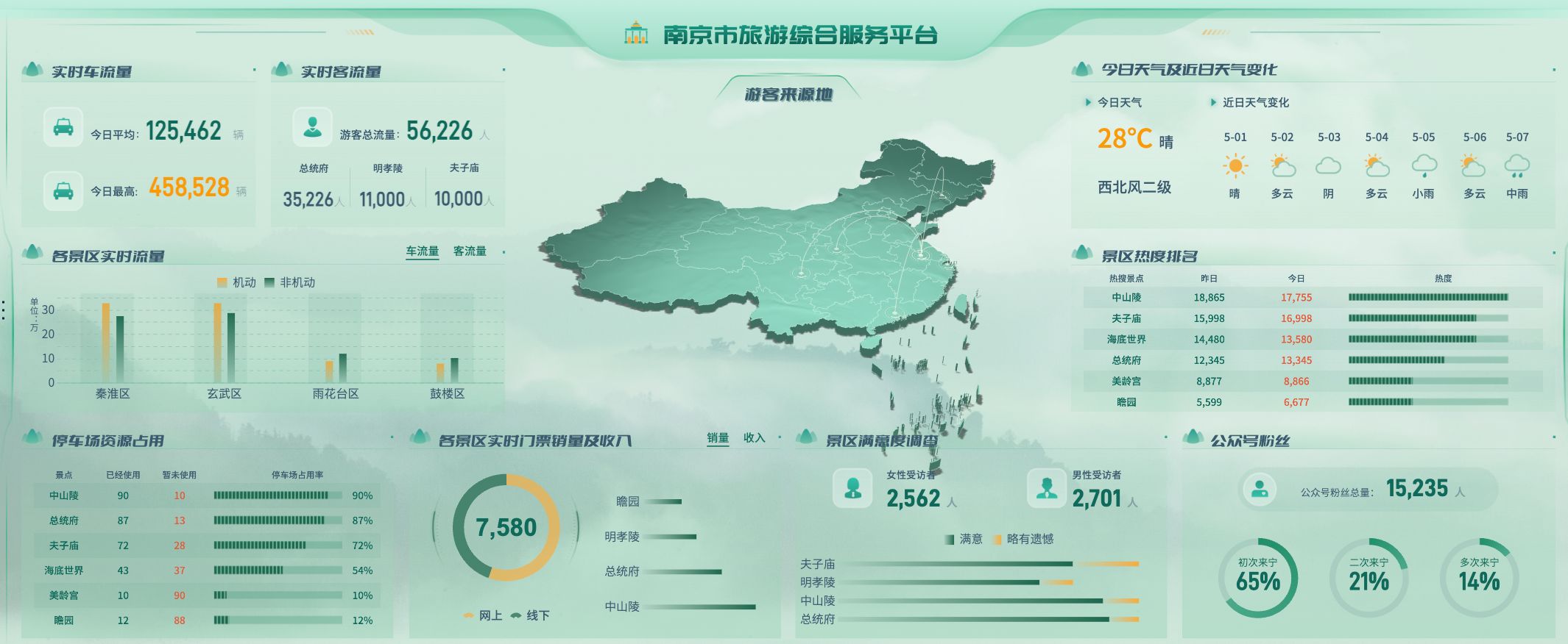 智慧文旅：引领旅游产业智慧升级的创新模式