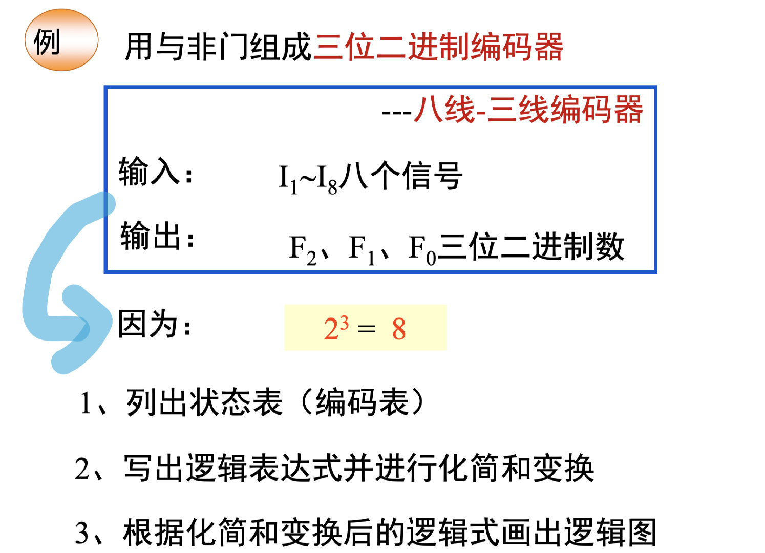 截屏2021-12-24 10.45.45