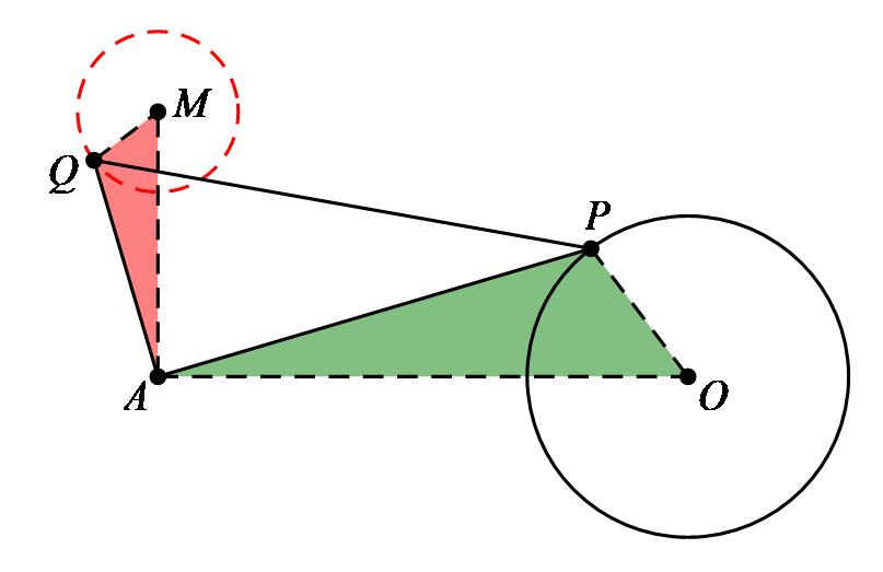 acap原理模型研究极致经典最值系列之瓜豆原理