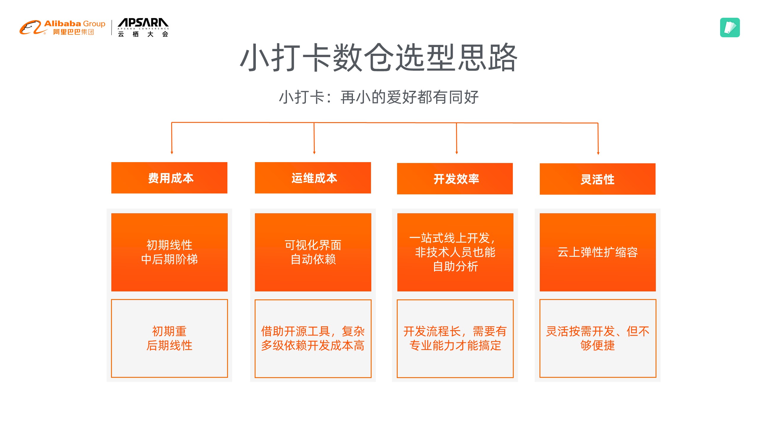 幻灯片5.JPG