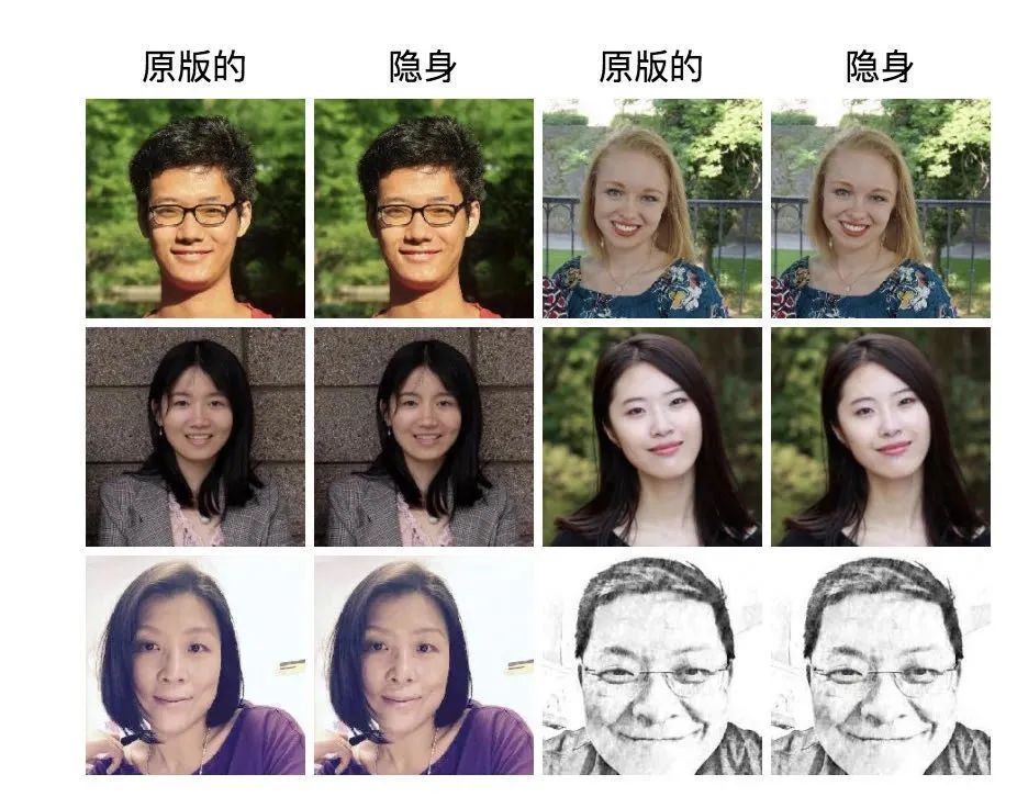 人脸照片分类ai潮新型照片伪装术人脸搜索产业终结者