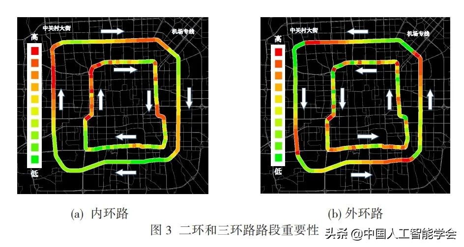 AI研习丨专题：融合计量经济学思想的可解释深度学习