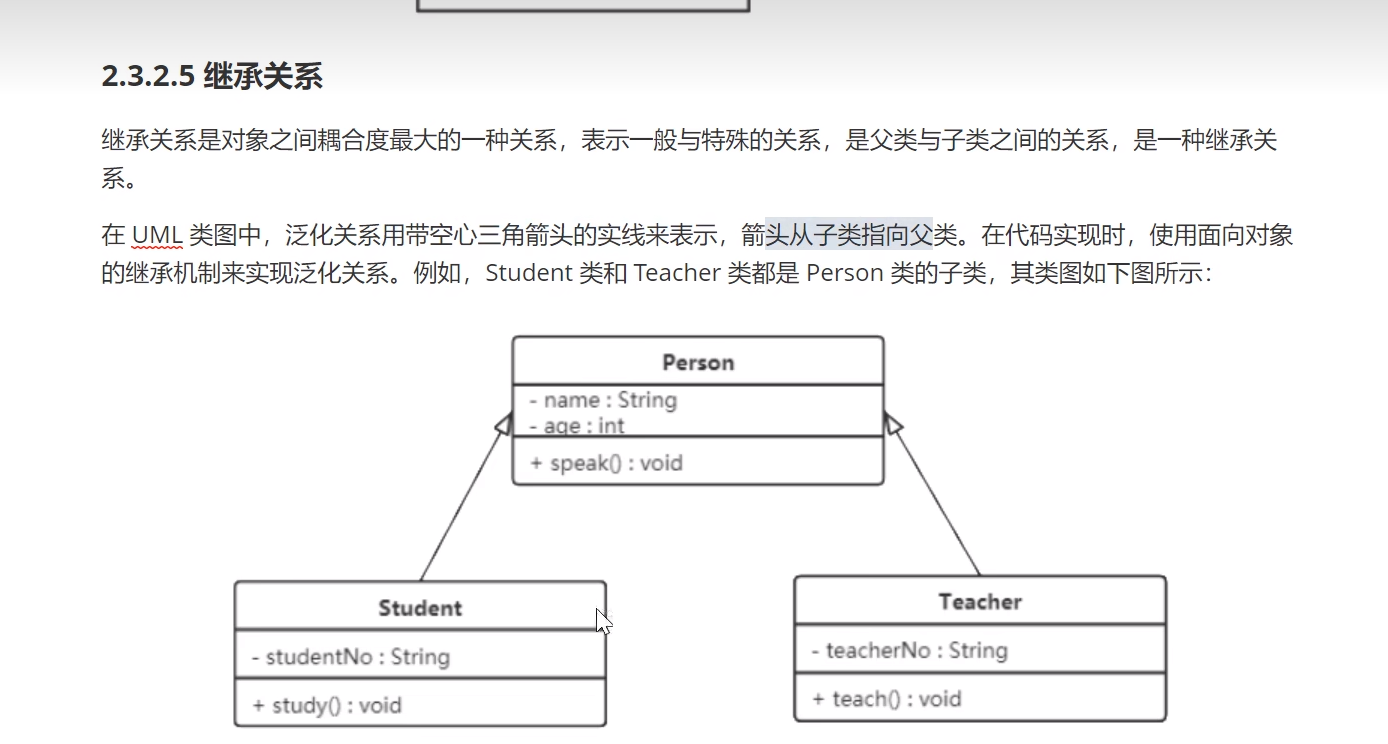 41、UML类图(依赖关系、继承关系)_类图extend-CSDN博客