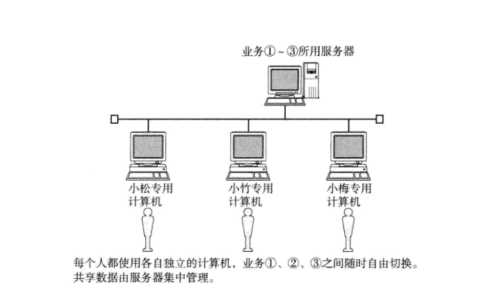 image-20220831220258123