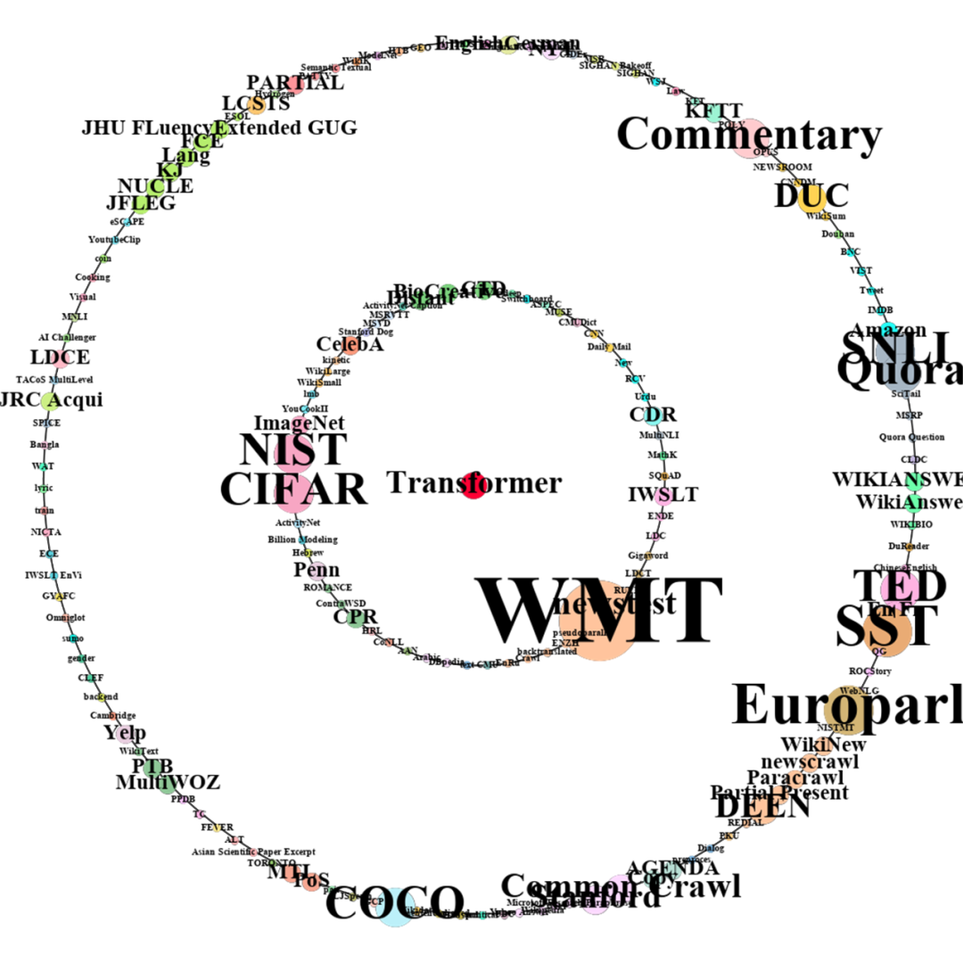 天大数字图像处理怎么样 Csdn