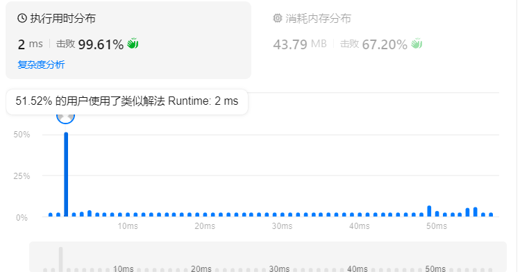 LeetCode 两数之和 + 三数之和