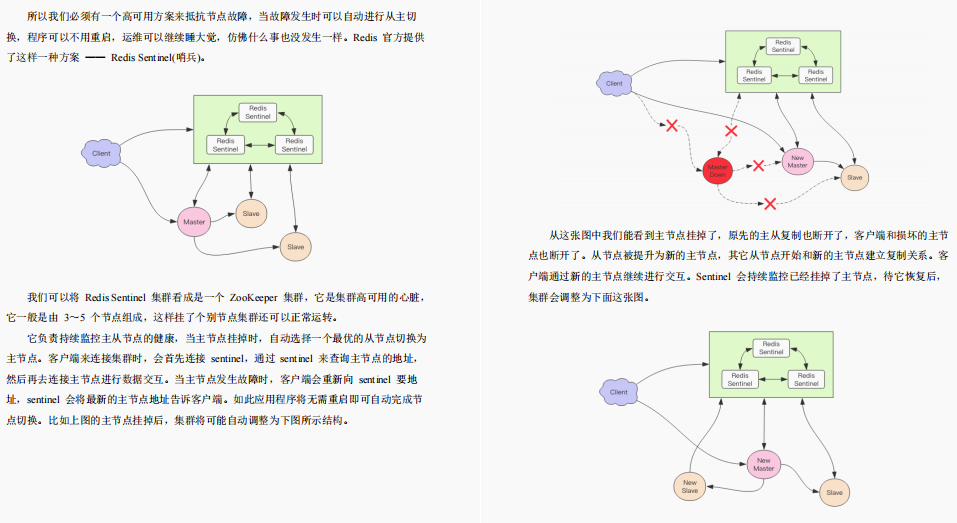 不要小看一个Redis！从头到尾全是精华，阿里Redis速成笔记太香了