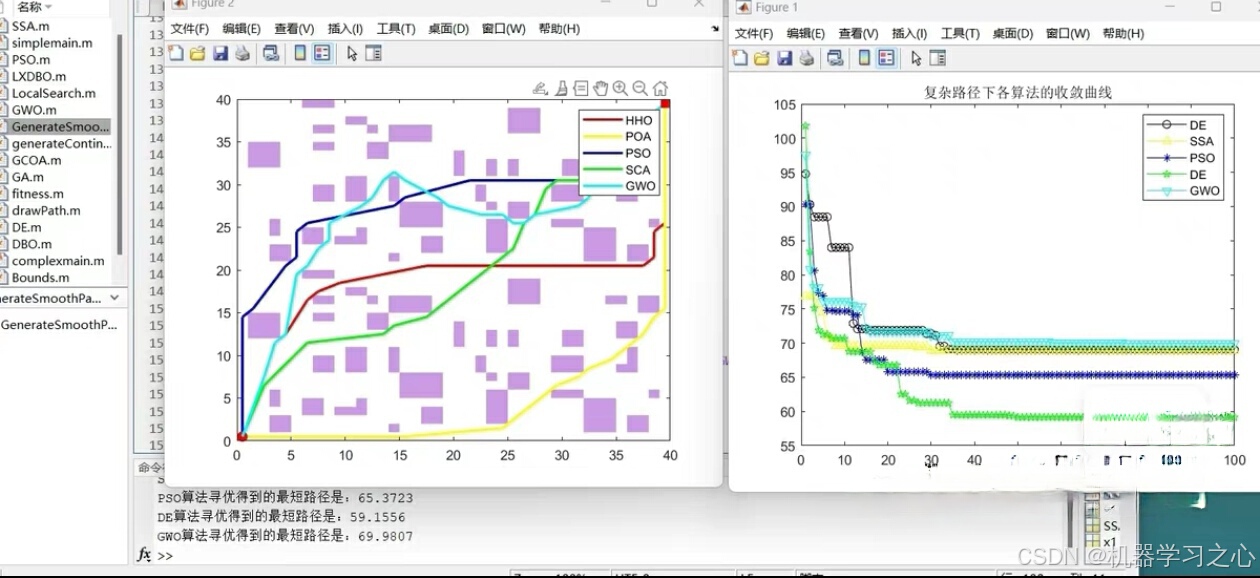 路径规划 | 五种经典算法优化机器人路径规划（Matlab）_PSO