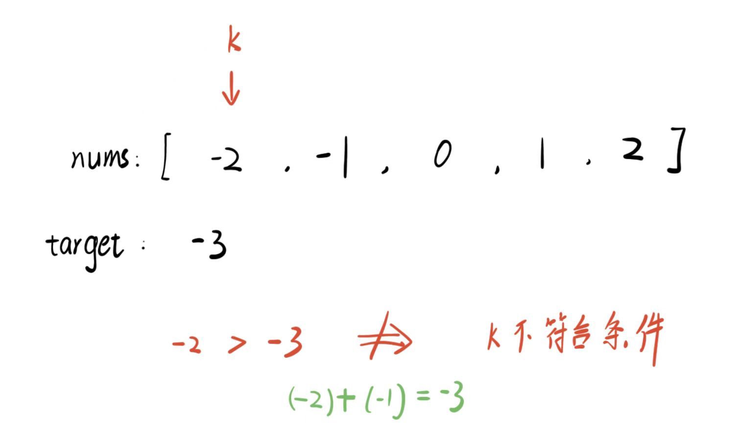 代码随想录算法训练营第六天| 454.四数相加II、383. 赎金信、15. 三数之和、18. 四数之和_双指针