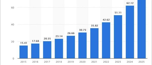 drools规则引擎技术指南_物联网规则引擎技术