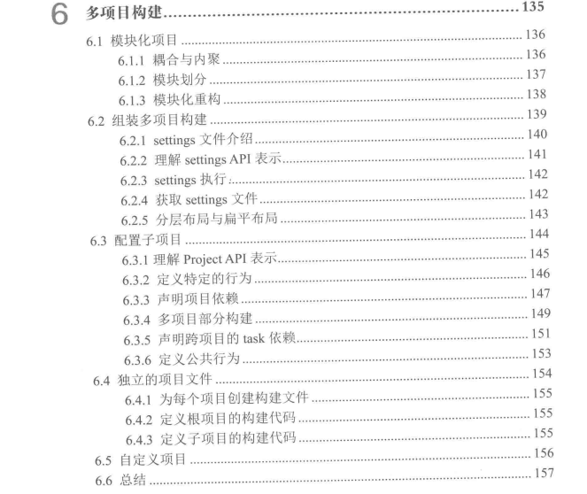 有幸得到Alibaba内部Gradle实战笔记，趁双节来狂补