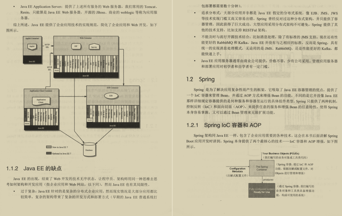 阿里P8终于总结出这份SpringBoot分布式架构精髓笔记