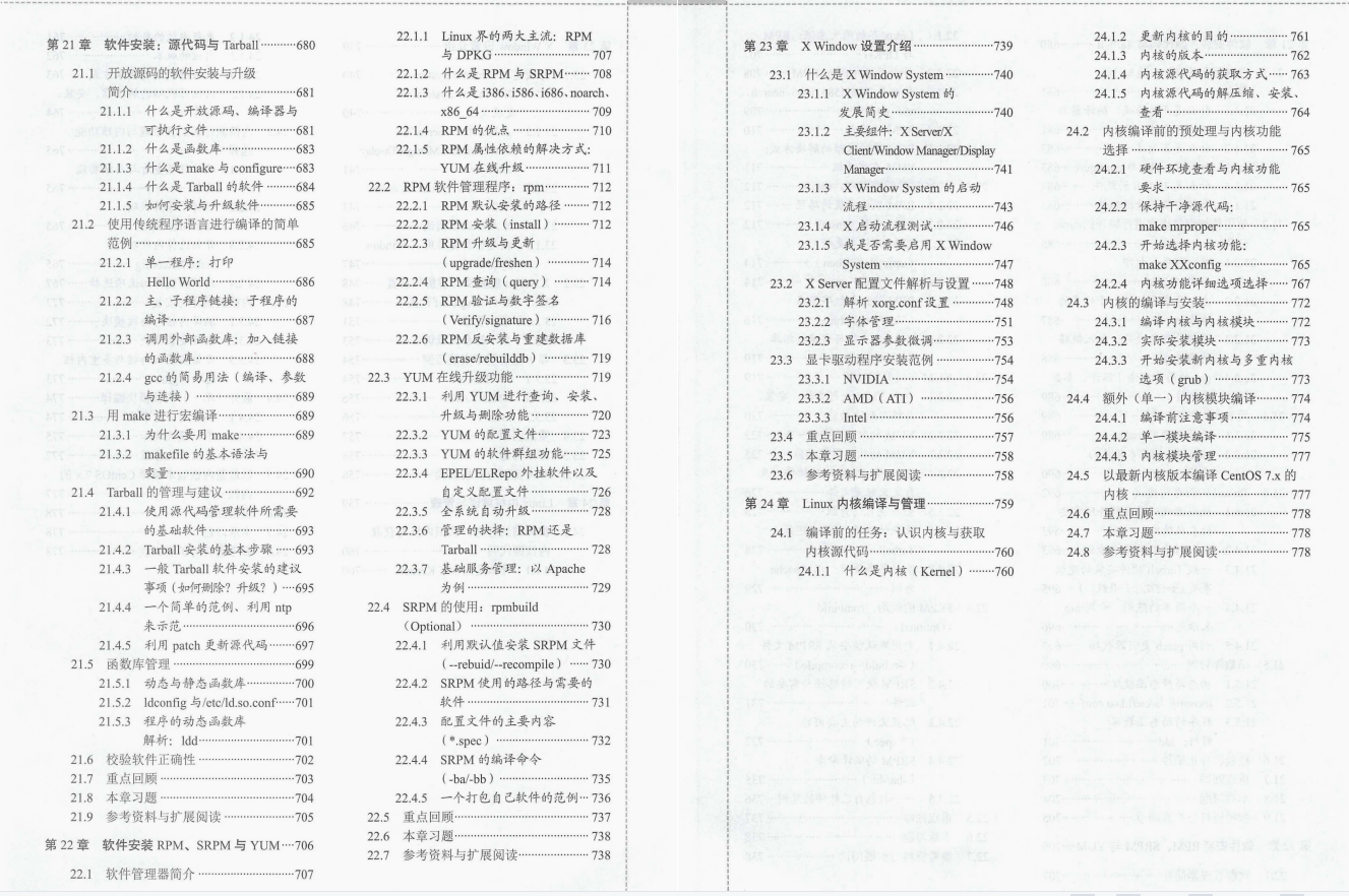 618在某宝上花298买来的Linux全解笔记，感觉4年Linux都白学了