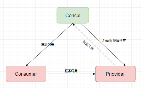 a9efa9ac46fed74080b85cc900a90028.png