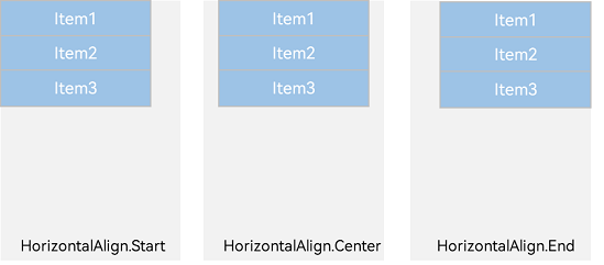 horizontal-arrangement-child-column