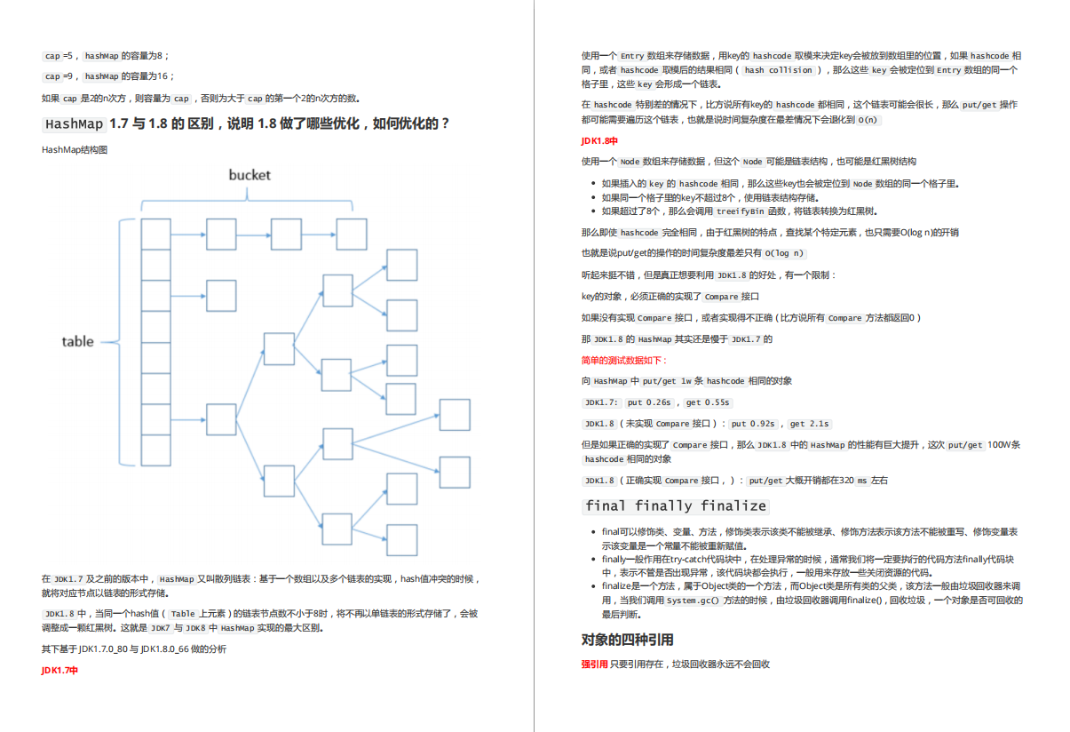 The real Java post BATJ interview questions collected in half a year: all in this article