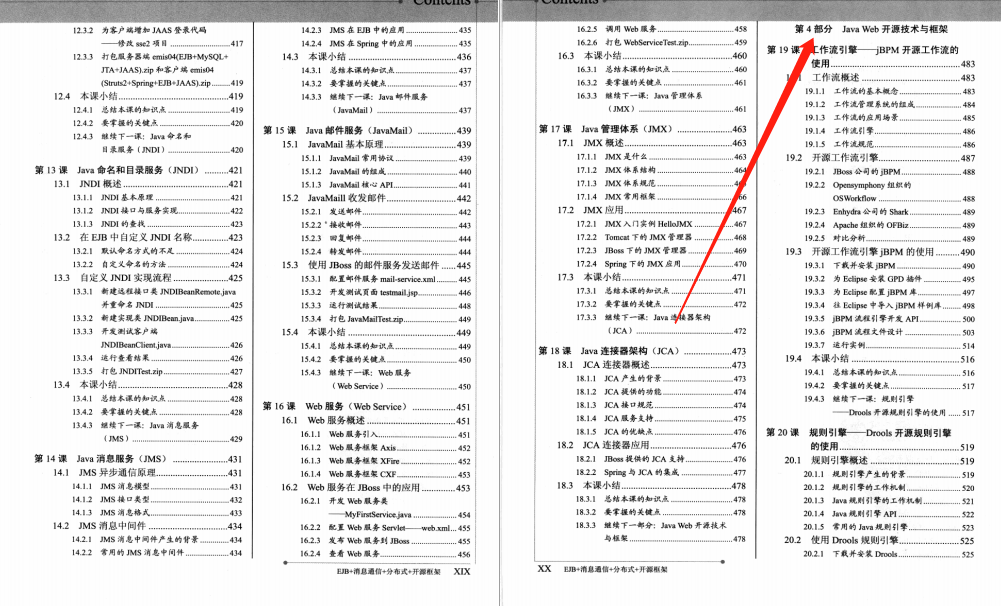 完美，這份阿里P8耗時1年鉅著的4000頁Java高手真經