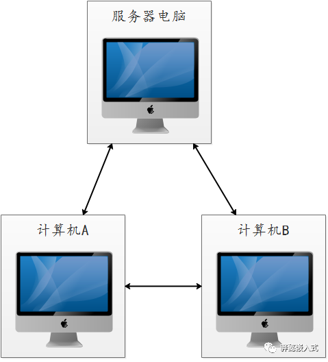 aa0de0b6432af1028ad5d27215a4689f.png