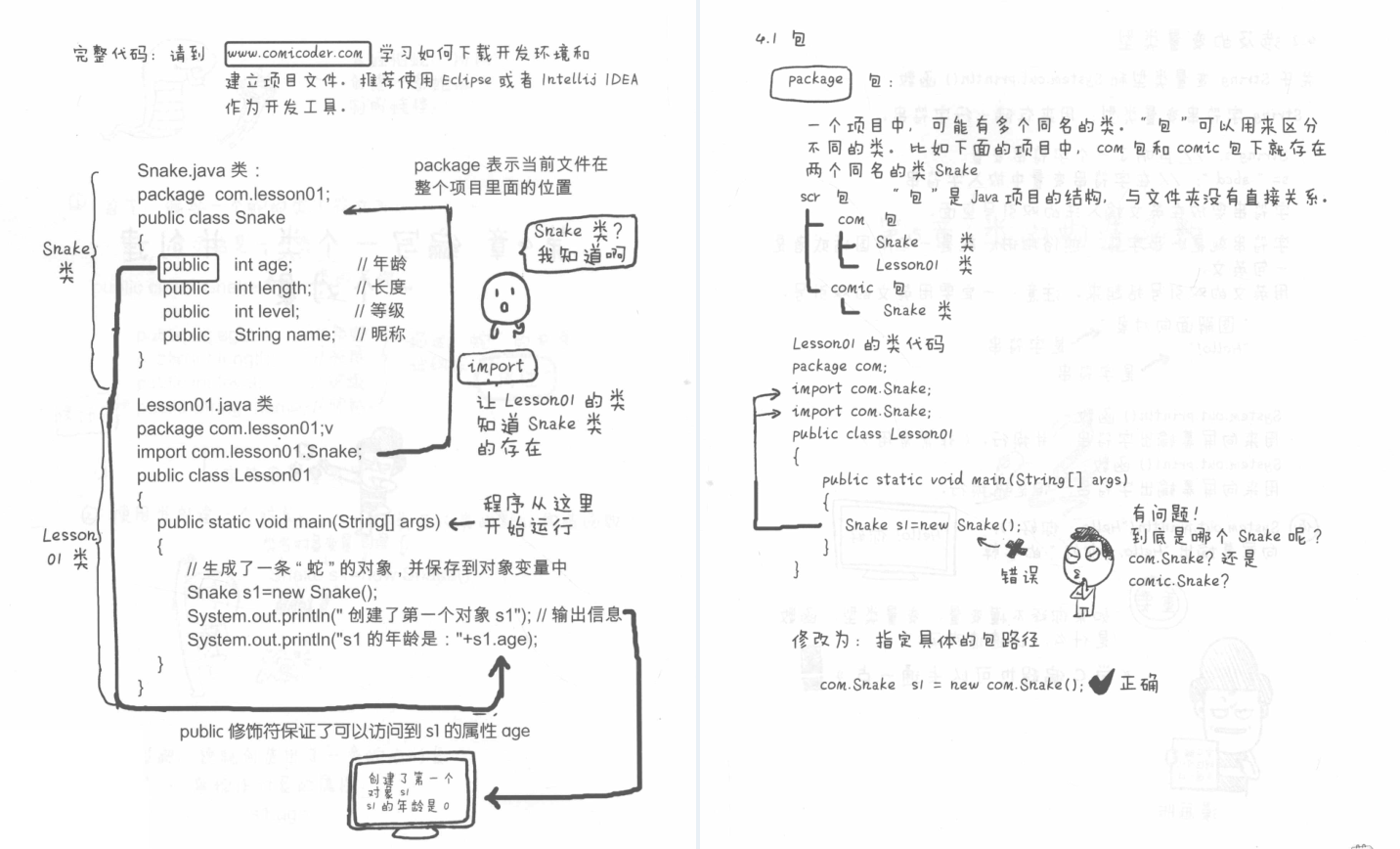 你说幼稚？就算是阿里P8也要看的Java漫画面向对象编程笔记