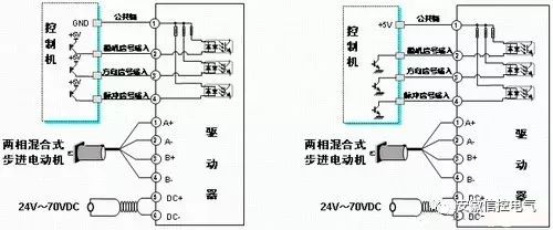 ▼四相步進電機接線圖▼三菱plc與步進電機驅動器的接線圖