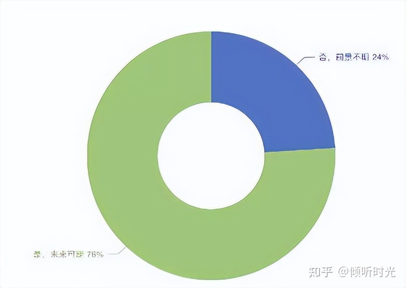 aa15a19b534f86d9f14d14c365ca7244.png
