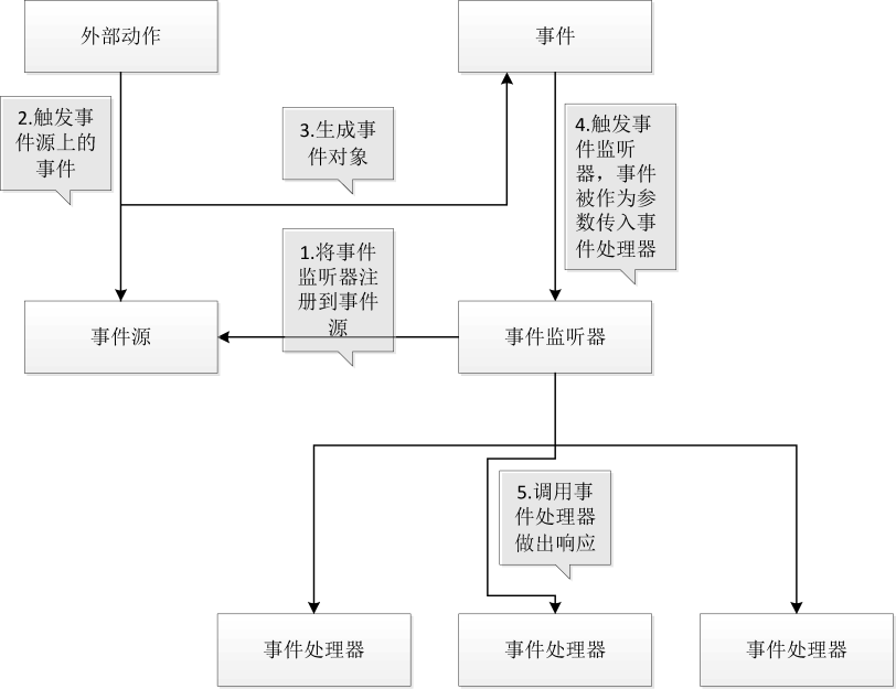 ..\16-1009 改图\1001.tif