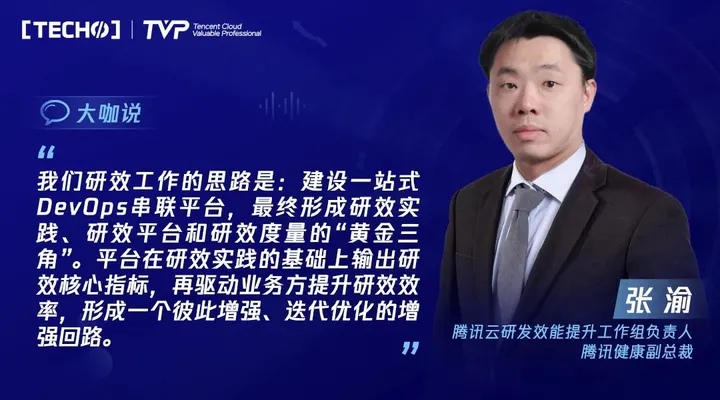 助力研发效能变革，第七届Techo TVP 开发者峰会圆满落下帷幕