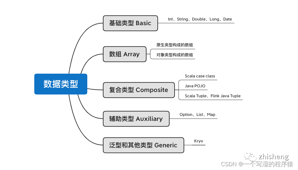 aa1a58abd2aafc5bca14d6af08a8df89.png