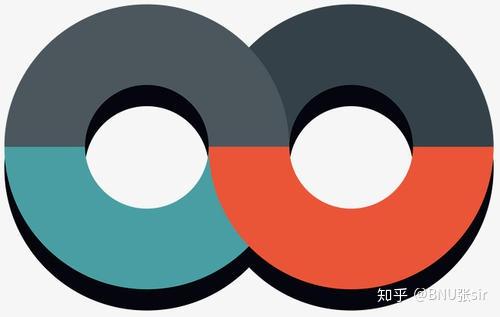 无限循环小数四则运算 中学最烧脑的问题之颠覆三观 0 999无限循环竟然等于1 Ftggggc的博客 Csdn博客 无限循环小数四则运算 中学最烧脑的问题之颠覆三观 0 999无限循环竟然等于1 Ftggggc的博客 Csdn博客