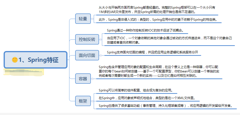 6年时间，从实习生到阿里巴巴的P7，这就是我这个三本生的进阶之路；