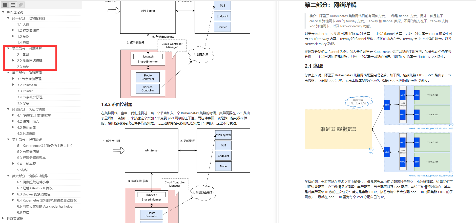 亿人血书！阿里云内部独家的K8s+Docker套餐，有内味了