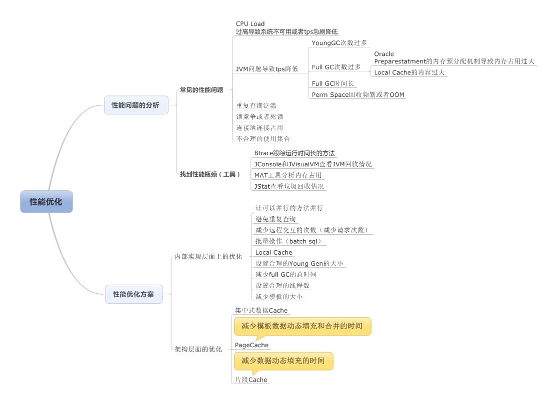 aa24f39aeda304c237637d594b786735.png