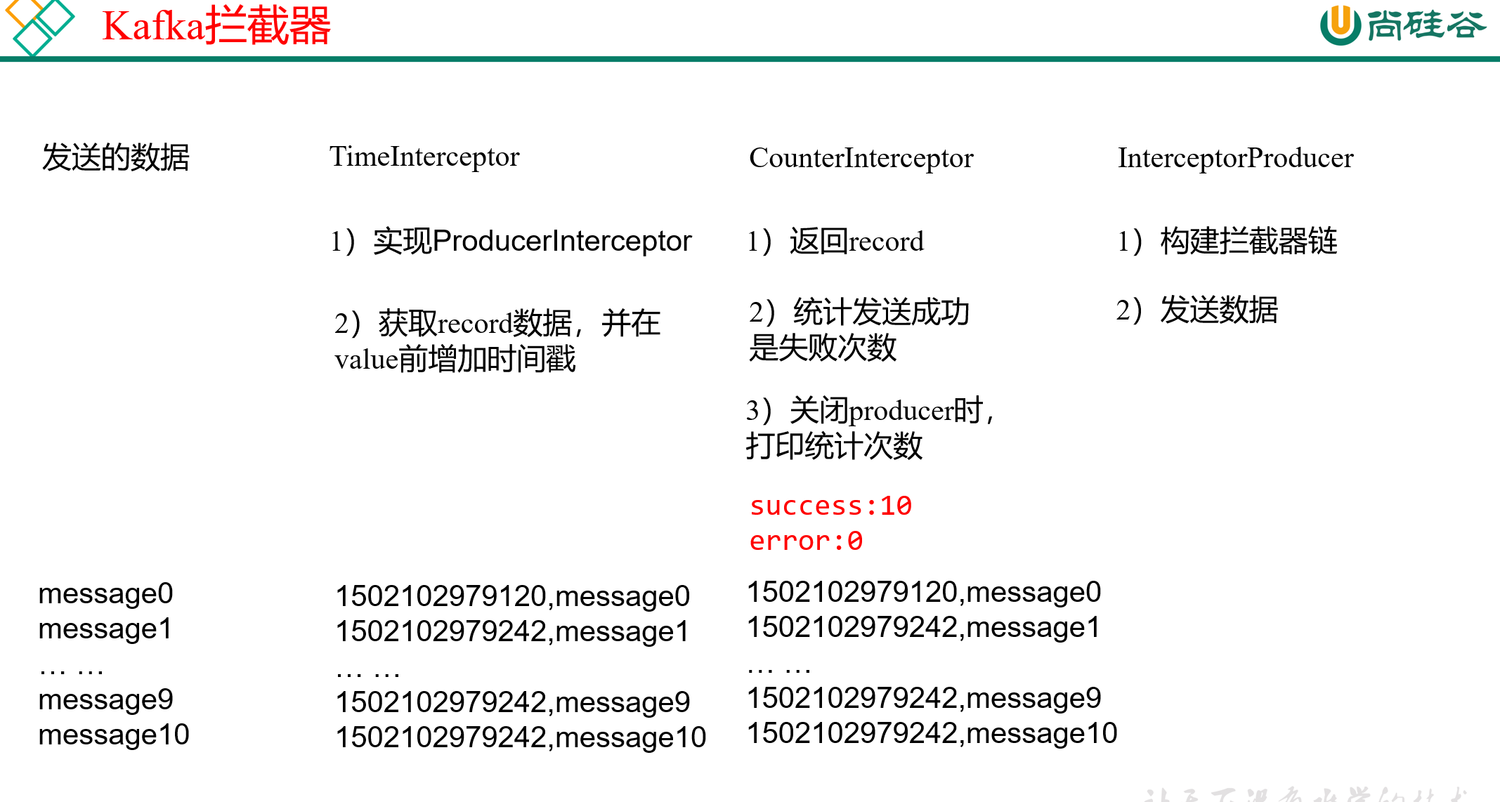 image-20201112165842987