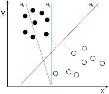 Two-dimensional coordinates.png