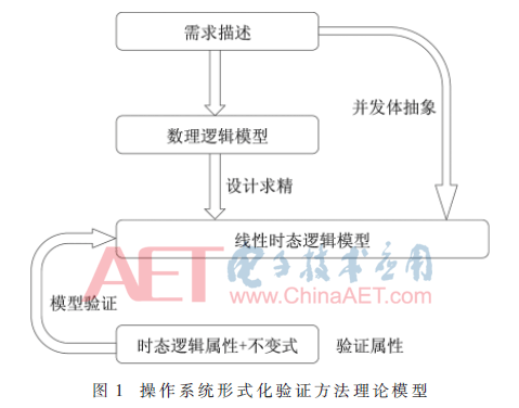 aa38563095fb50c56827faee040f5103.gif