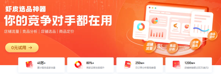 跨境电商shopee平台怎么样？Shopee选品工具是什么？