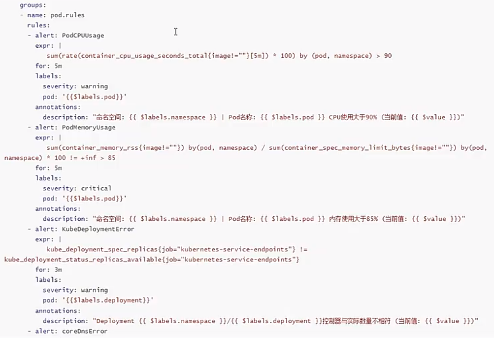 企业中需要哪些告警Rules_Prometheus_07