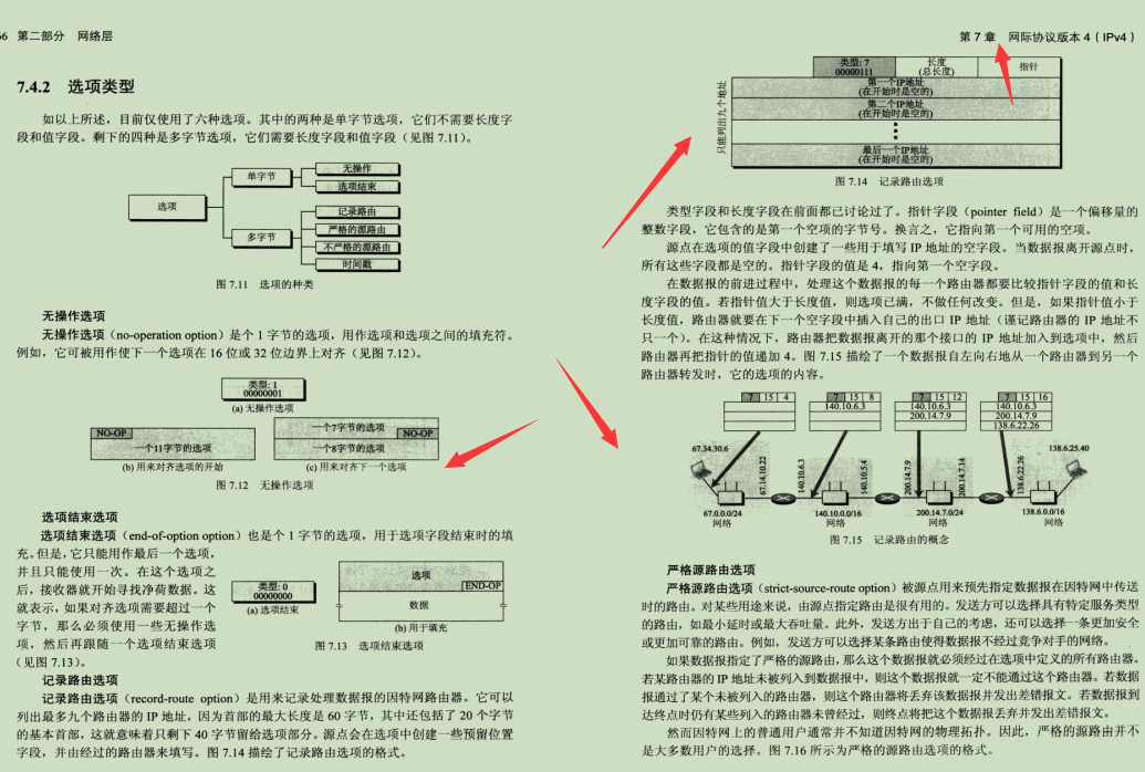 华为20级技术官耗巨资整合2700页TCP/IP网络协议精髓