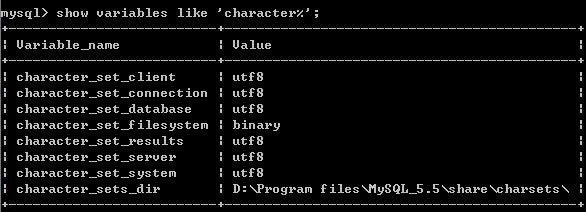 java mysql插入数据乱码_java向mysql数据库插入数据显示乱码的问题