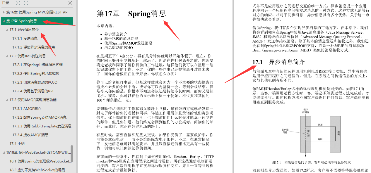 阿里架构师耗时三个月整理的 Spring实战笔记：入门到实战