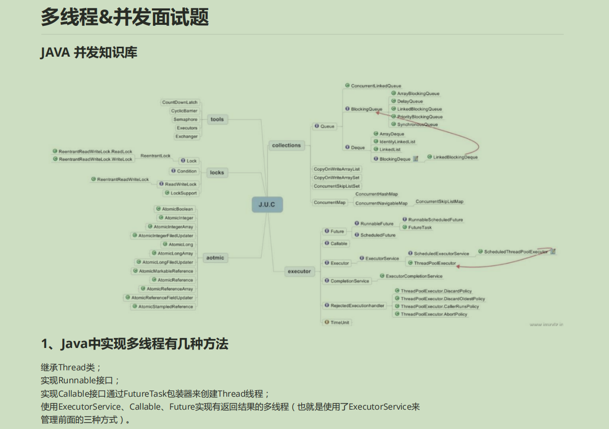 GitHub获百万推荐的面试涨薪秘籍（Java岗）惨遭封杀？