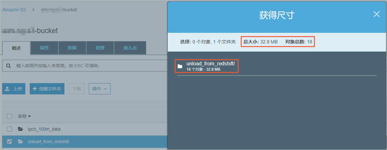 数据大小和文件数量
