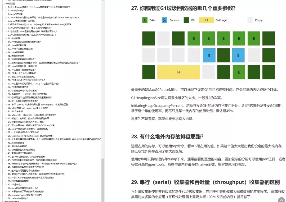 GitHub霸榜月余的24万字Java面试手册，竟是阿里机密