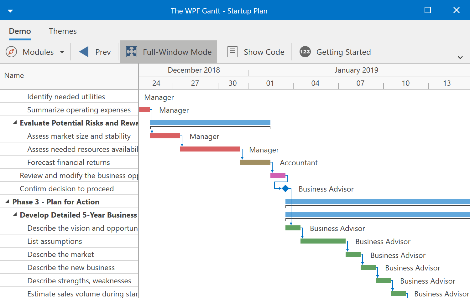 界面控件DevExpress WPF的甘特图组件，可轻松集成项目管理功能！
