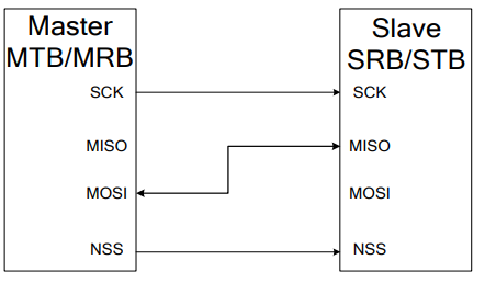 image-20221202190833072